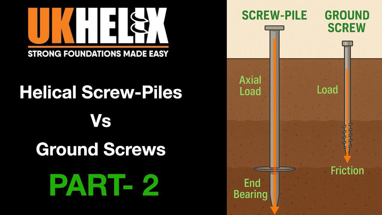 Part 2: Screw Piles vs Ground Screws | Installation & Testing