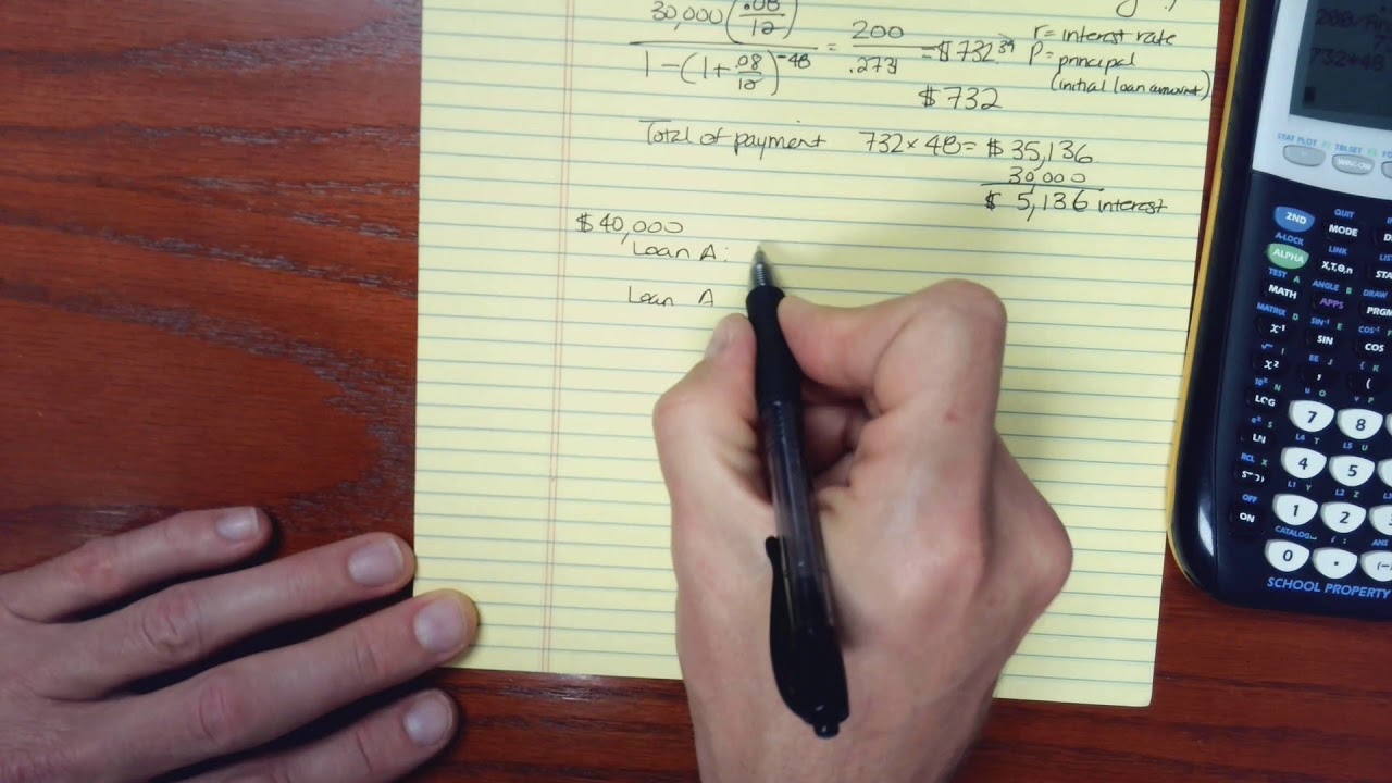 Car Loan Payment Calculations