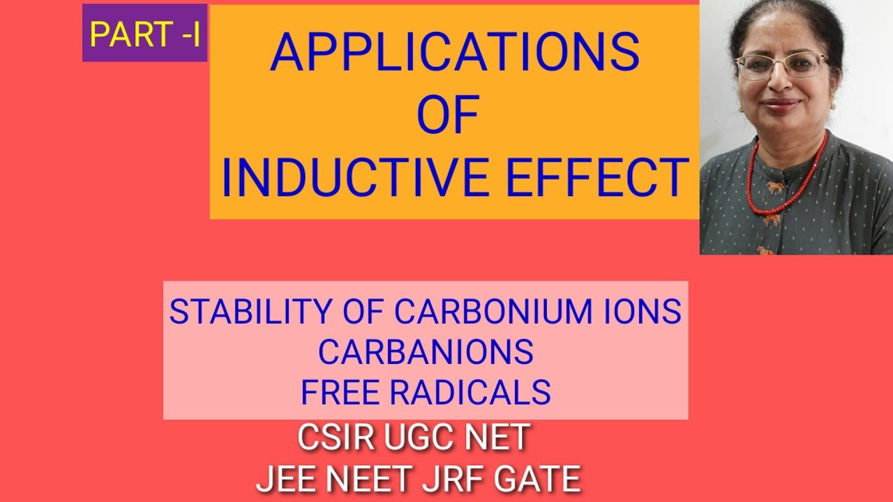 Applications of Inductive Effect UGC NET CSIR JRF GATE JEE NEET