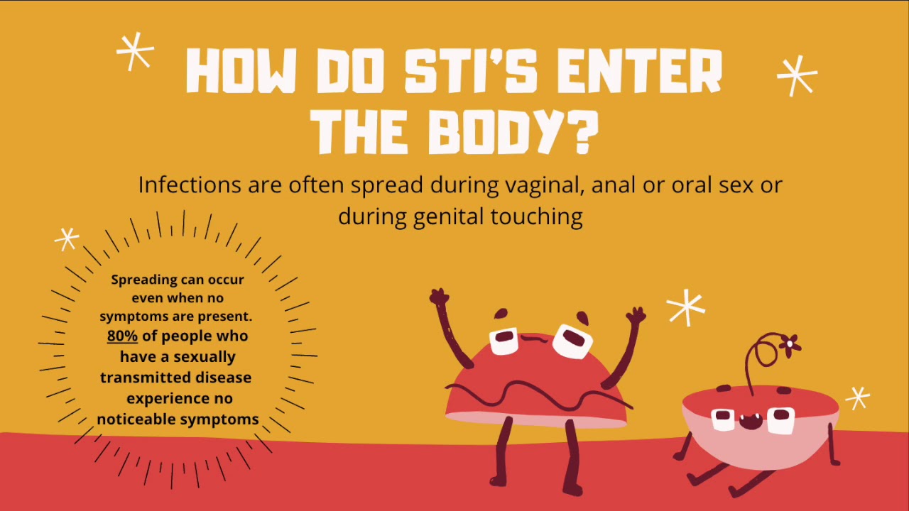 Sexually Transmitted Infections