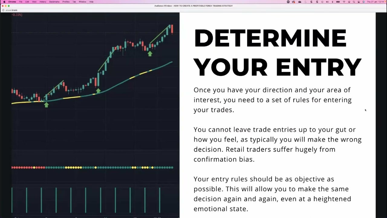 How to create a profitable forex strategy