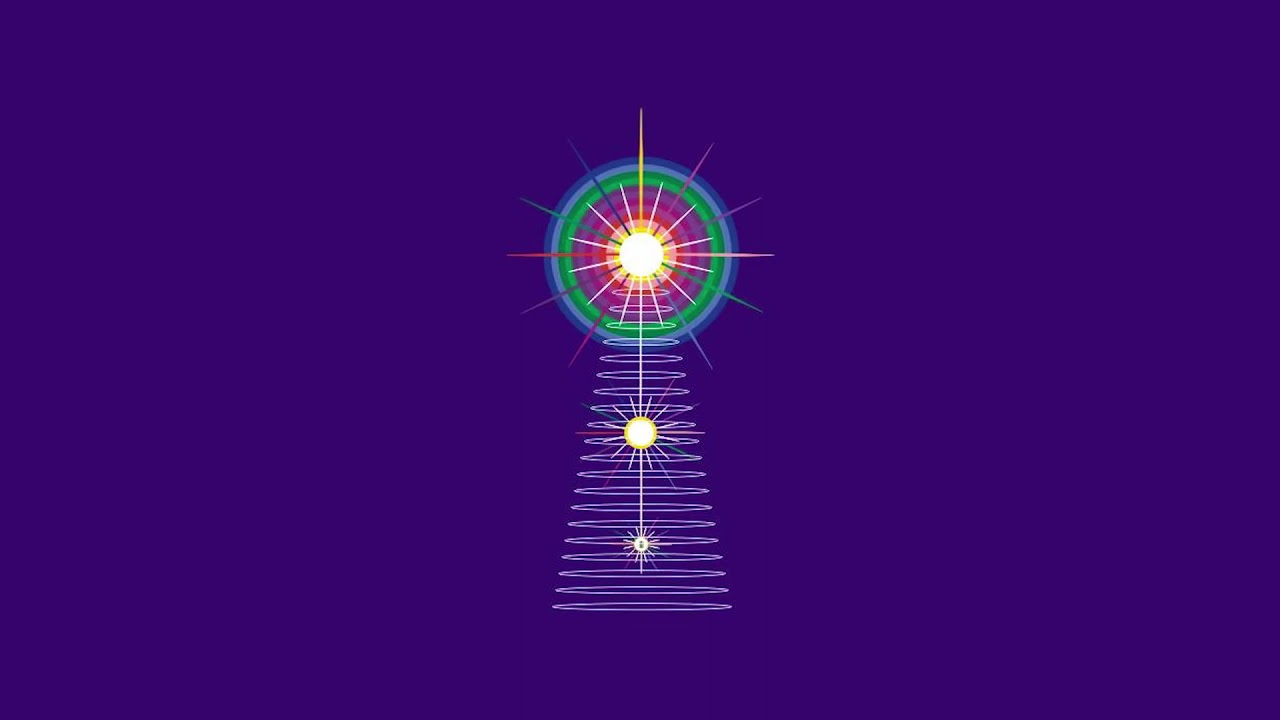 Mantra Conexão 7 Elohim