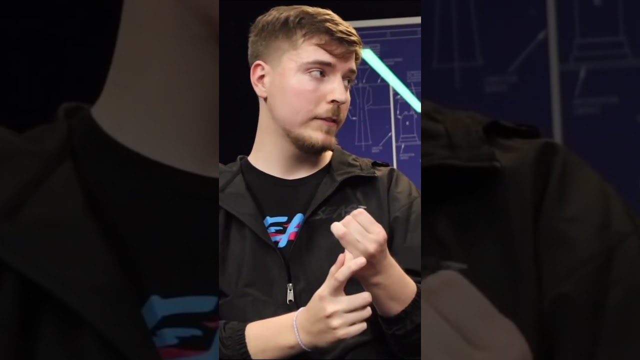 MrBeast how to improve click through rate