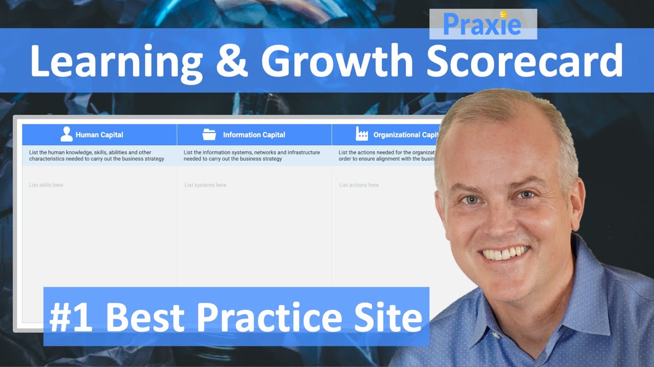 Learning & Growth Scorecard