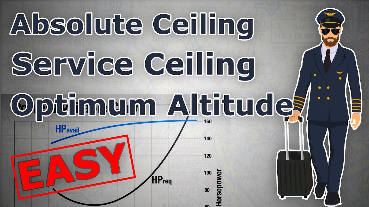 ✅ Difference Between Absolute Ceiling and Service Ceiling Explained
