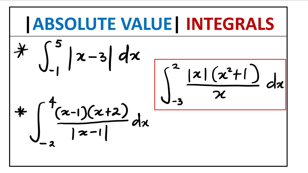 Absolute Value Integrals