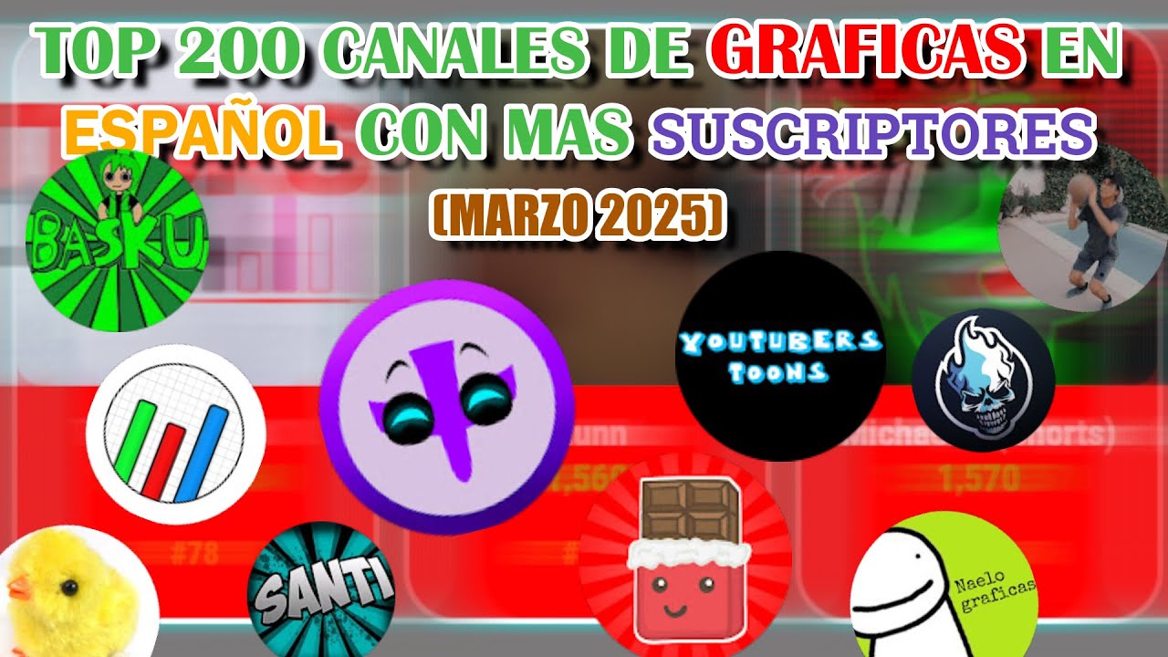 Top 200 Canales de Gráficas en ESPAÑOL con mas Suscriptores || Marzo 2025