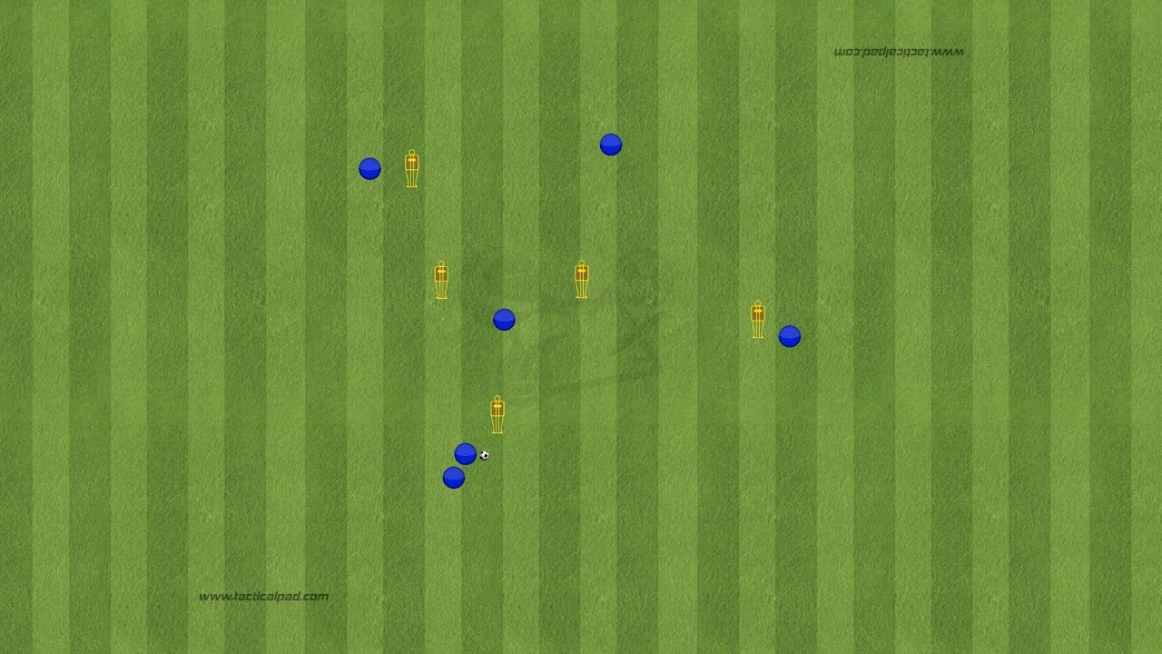 #23 🇪🇸  Real Sociedad (👤 Imanol Alguacil) - passing drill