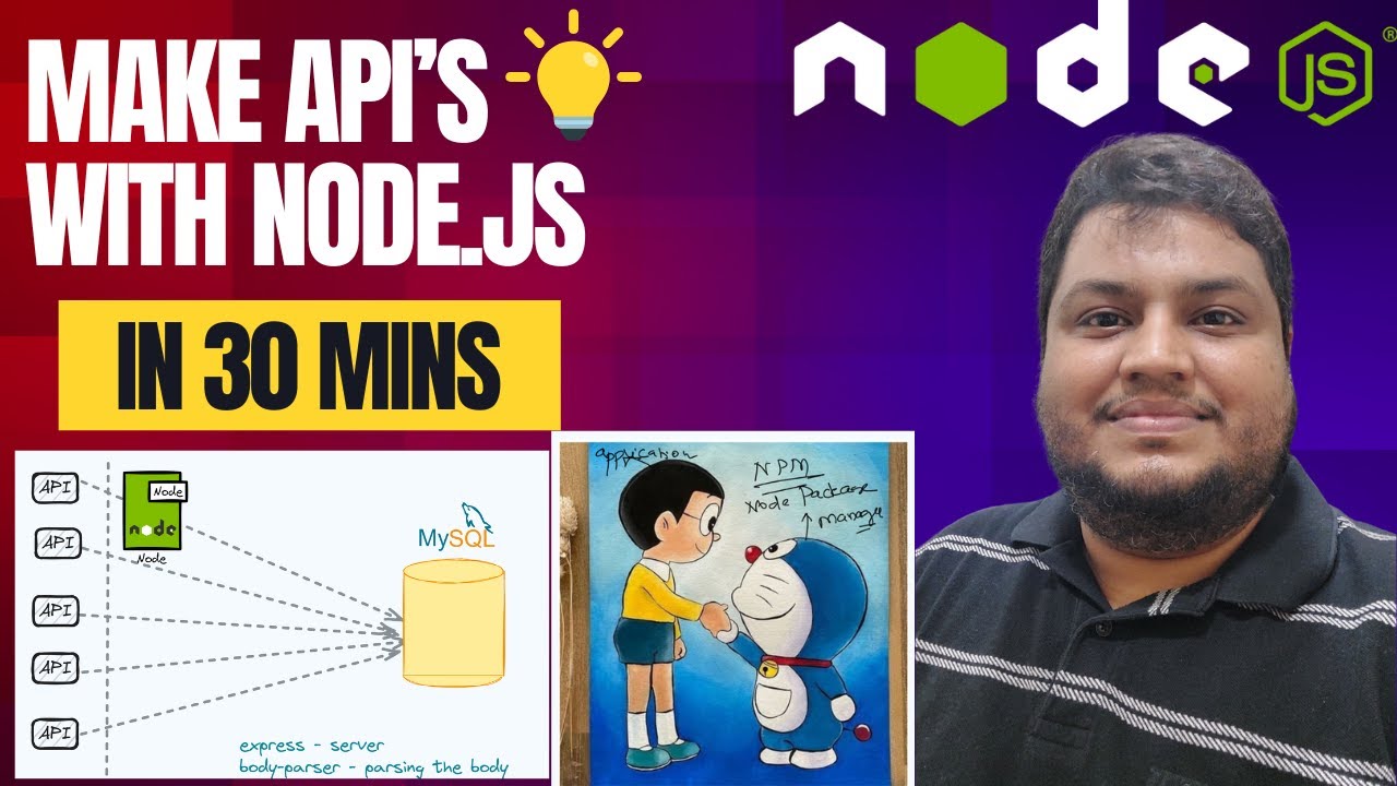 Nodejs Beginners Start HERE for Easy CRUD API Creation