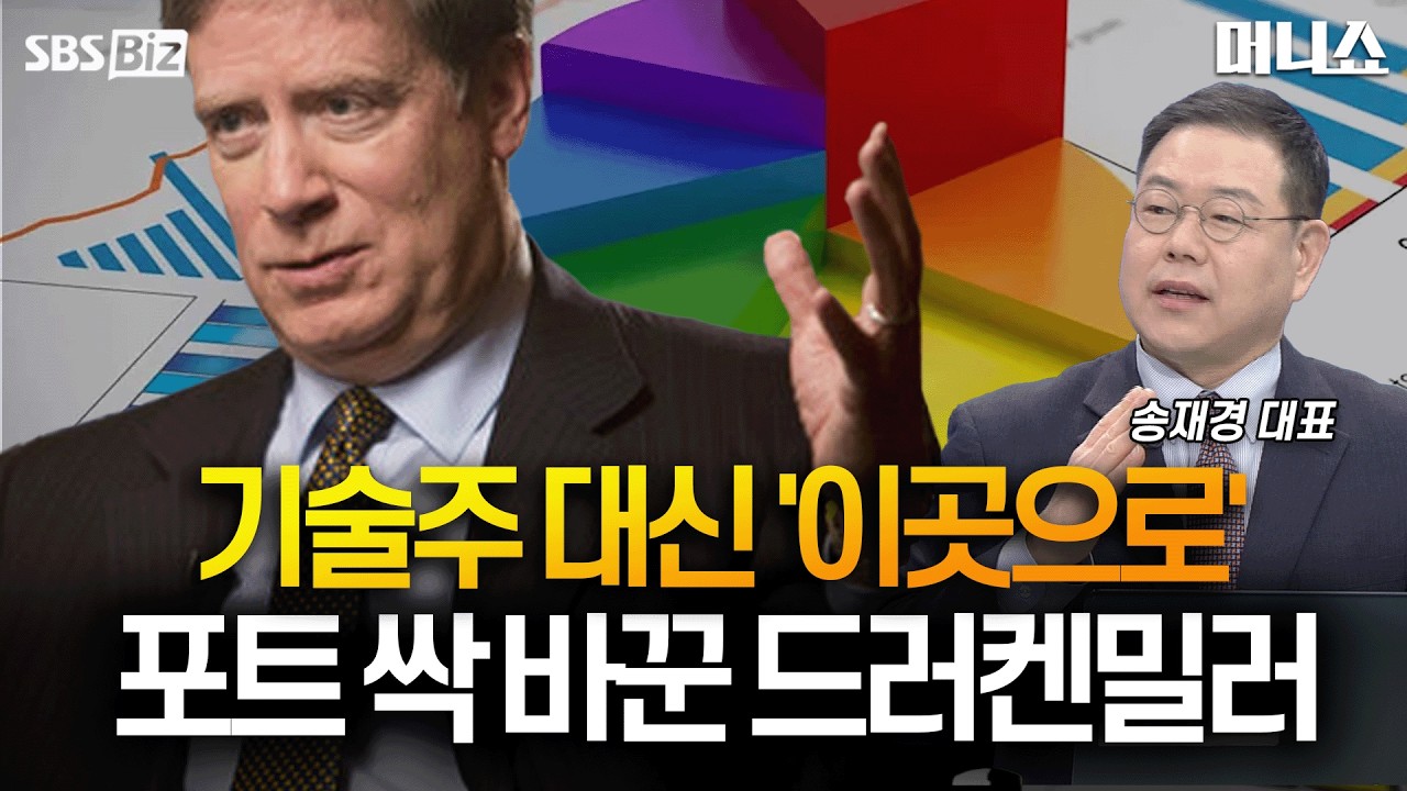 [송재경의 인사이트] 2026년 글로벌 증시 지역별 주가 흐름은?