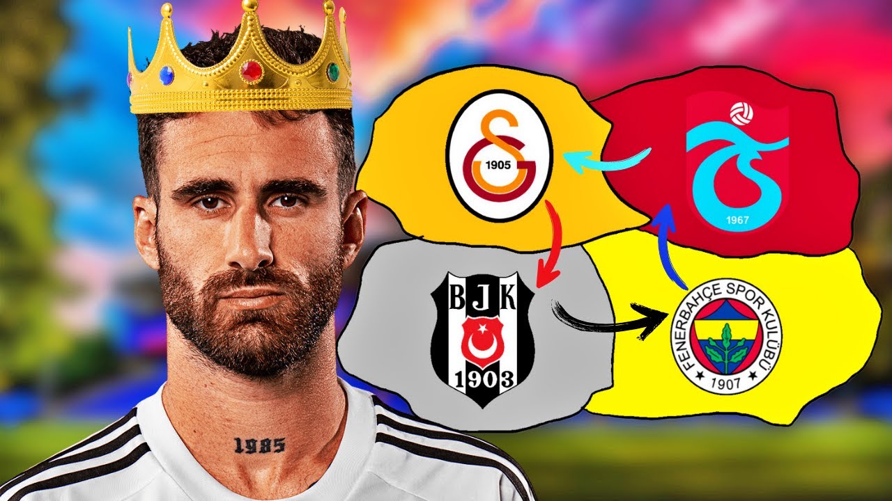 SONA KALAN KAZANIR - FC 25 EMPERYALİZM: SÜPER LİG