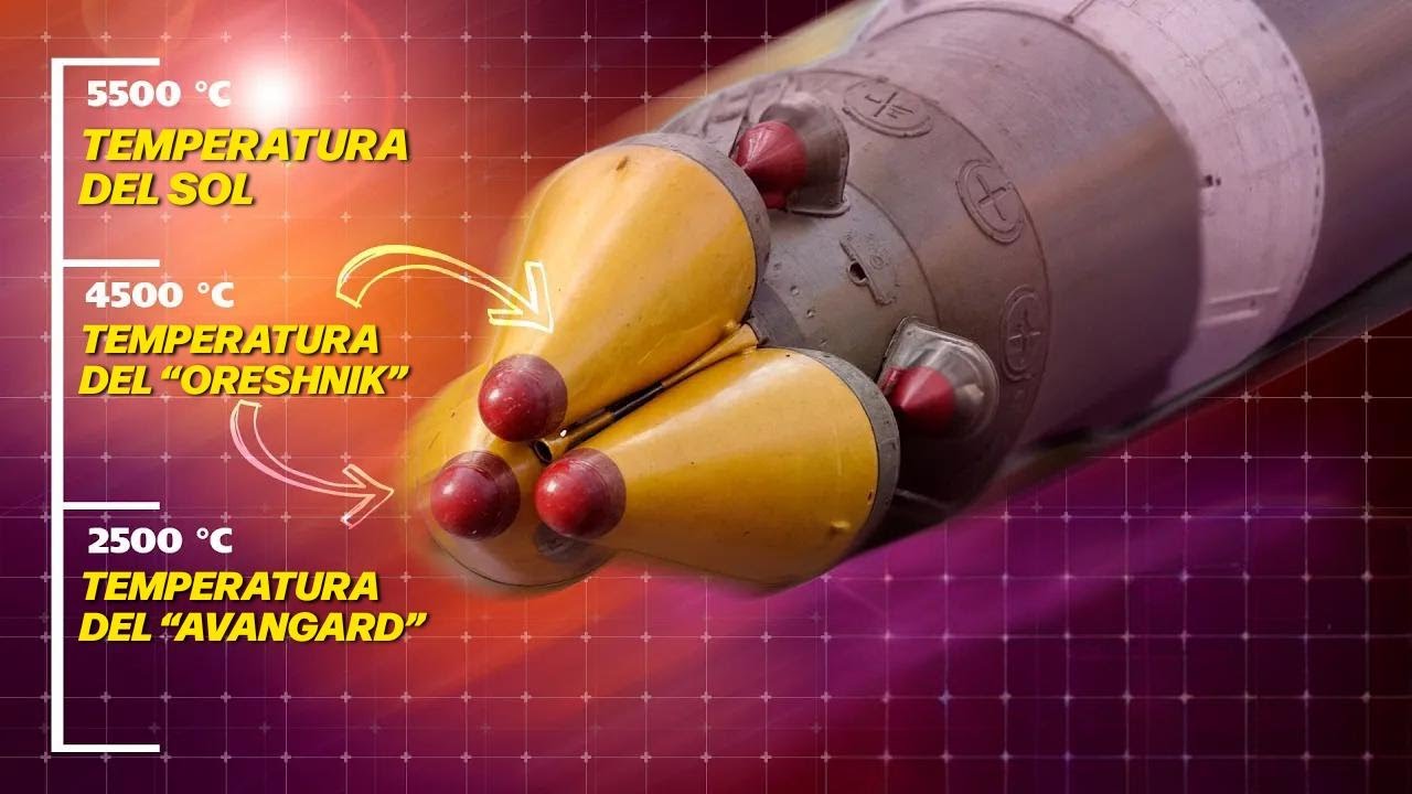 El secreto del 'Oreshnik'. ¡Cómo Rusia alcanzó a EE.UU. y Japón en alta tecnología!