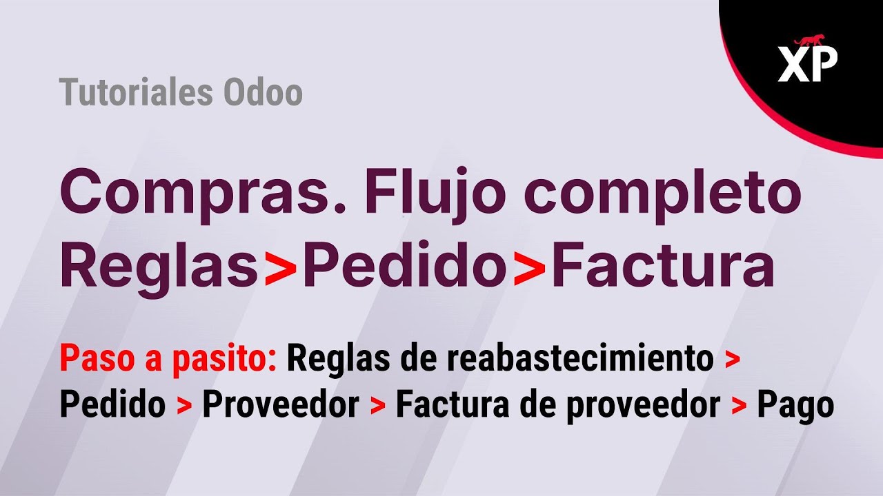 Odoo. Compras. Flujo completo. Reabastecimiento/Pedido/Factura/Pago