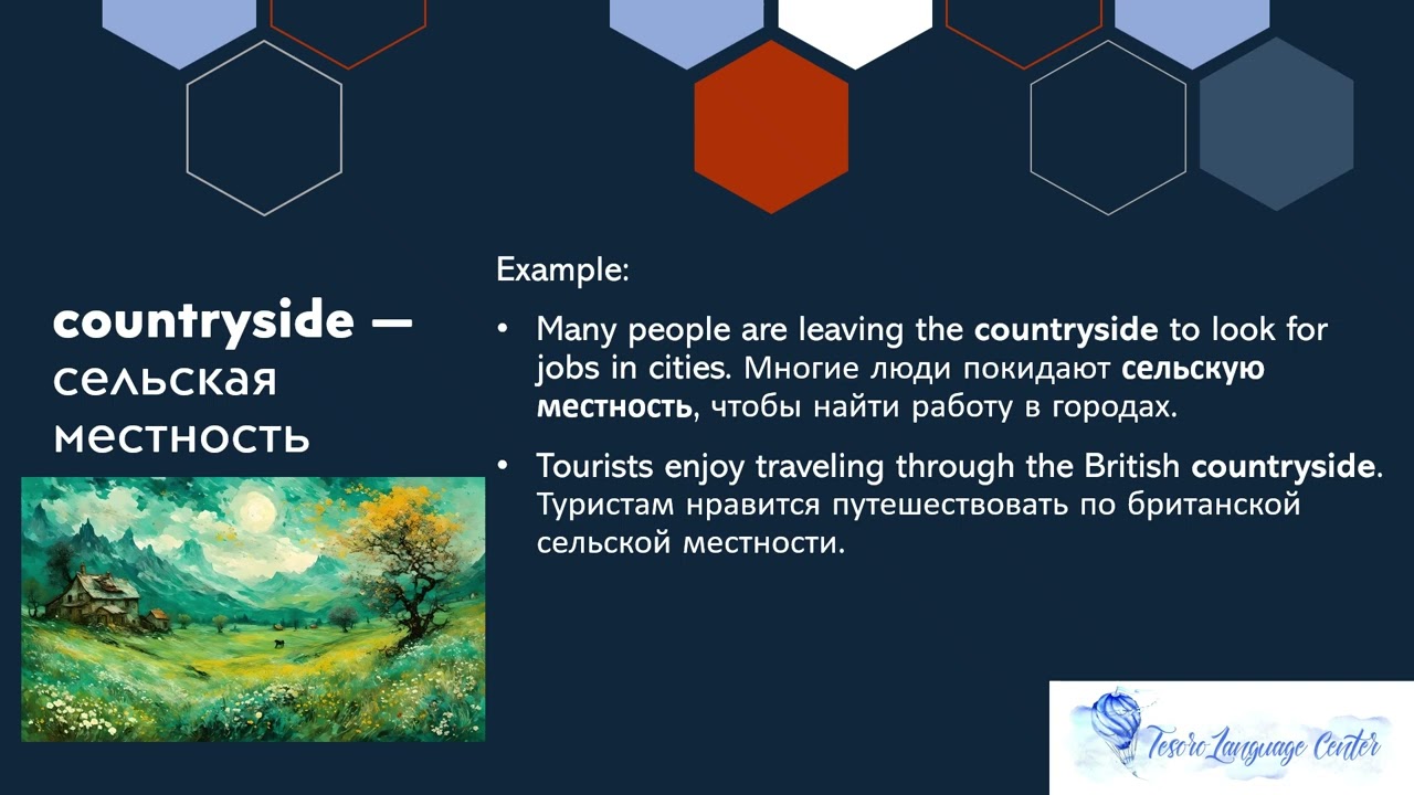 Лексика для среднего уровня с Prof. Eleonora. Блок 2