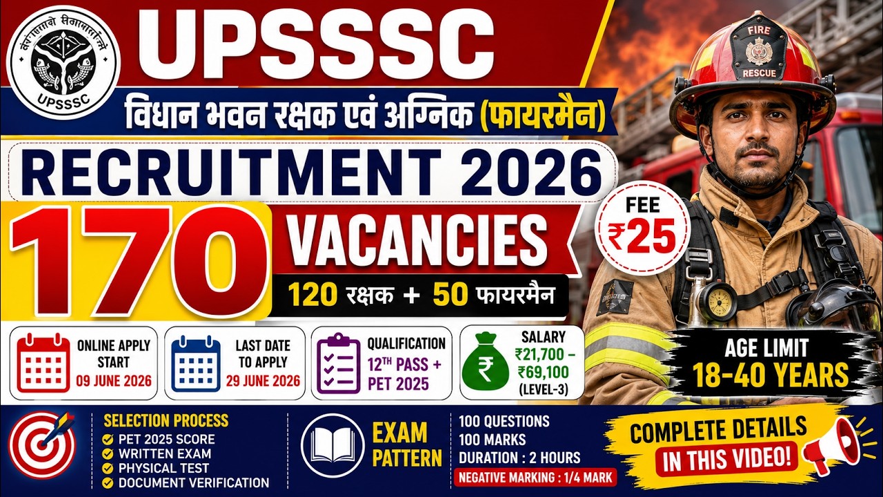 UPSSSC Fireman Recruitment 2026 | 170 Vacancies | 12th Pass Govt Job | Salary ₹69,100 | Apply Online