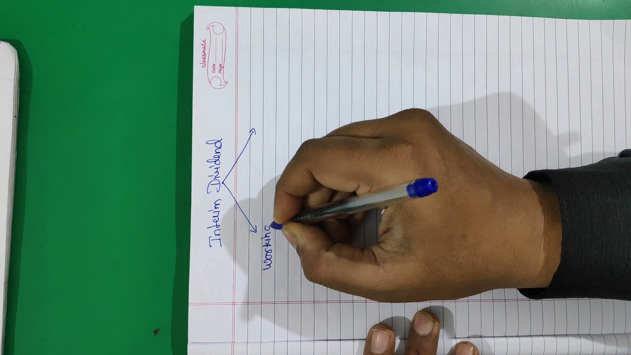 Lecture -Interim Dividend ,Cash Flow Statement