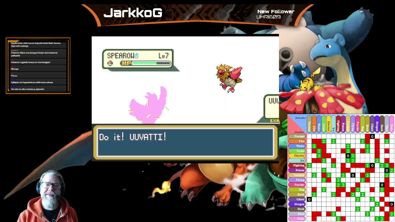 Pokemon FireRed testi -streami (24.2.2026)