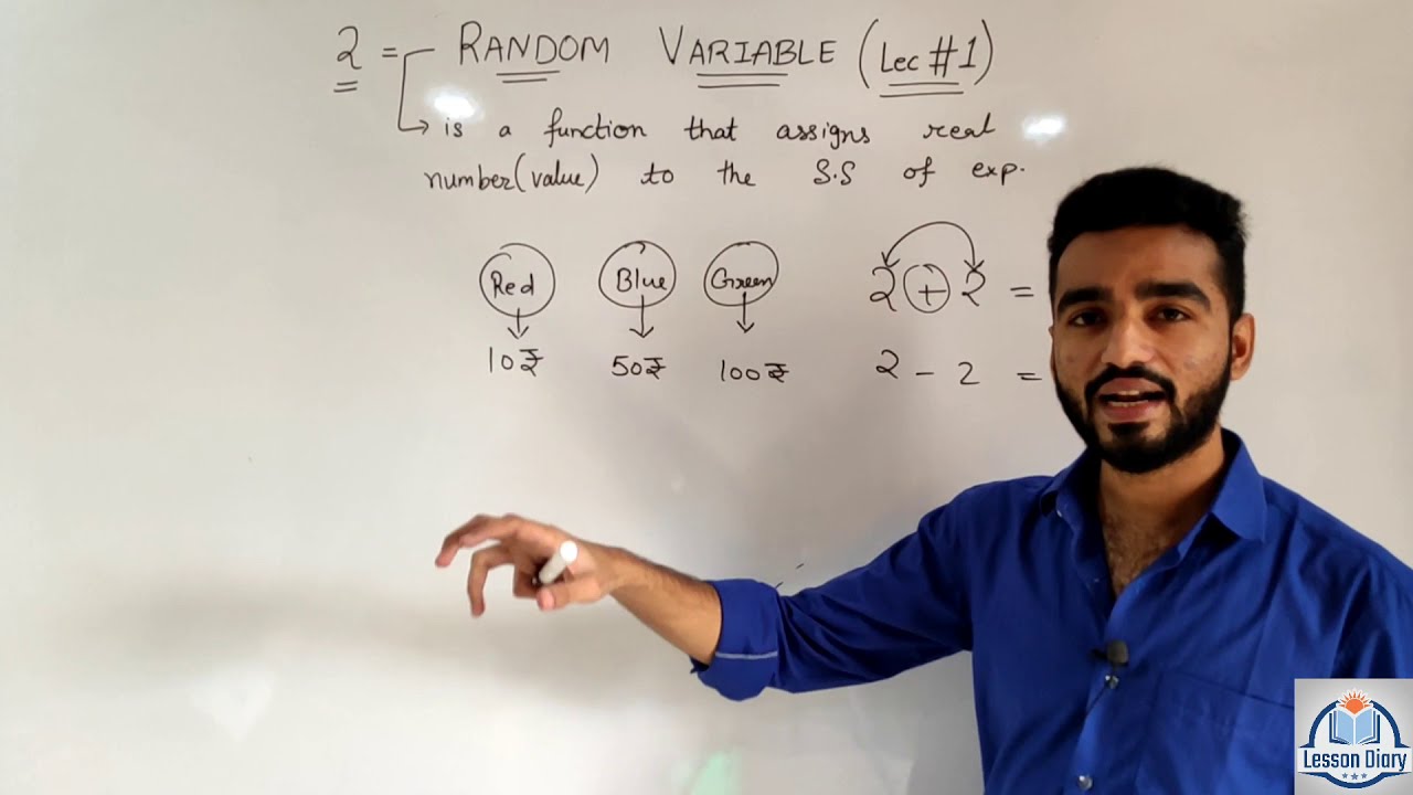 What is a Random Variable ? Random Variables  and Discrete Probability Distribution Lec 1 | 12 Gseb