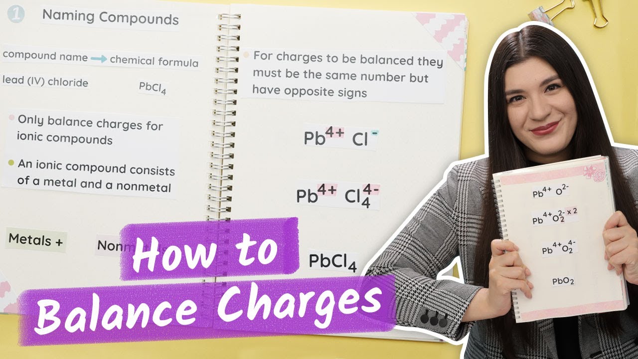 Using the Least Common Multiple to Balance