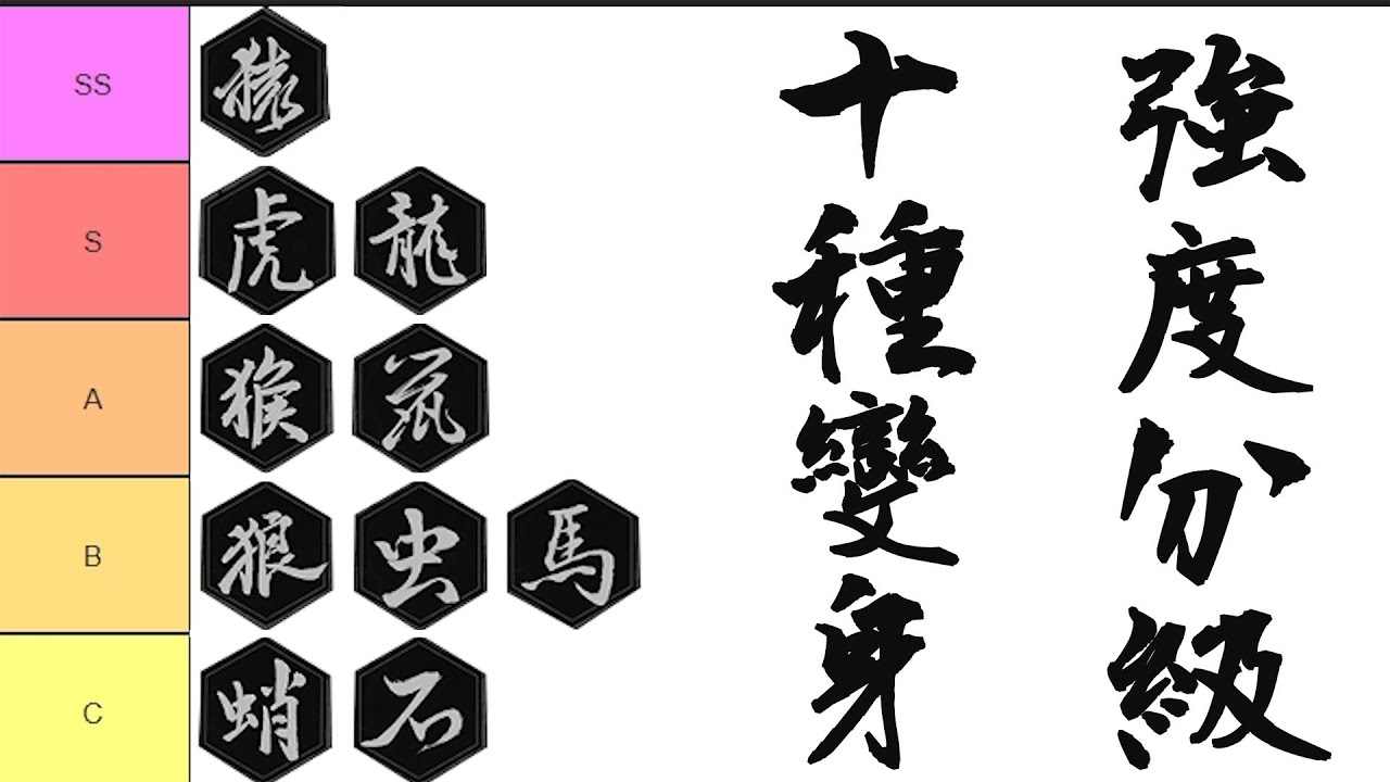 還在用廣志? 10種變身強度詳解 | 黑神話: 悟空 Black Myth: Wukong