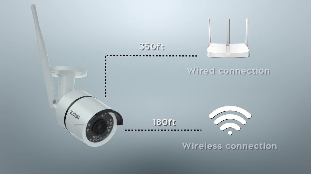 1080P Wifi IP Camera Onvif 2.0MP HD Outdoor Weatherproof Infrared Night Vision
