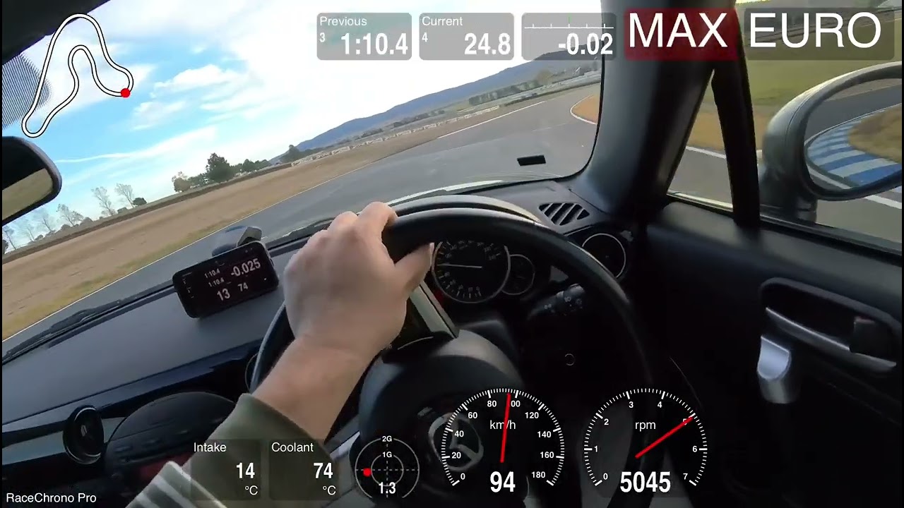 Standard class NC mx5 One raceway 1:10’15
