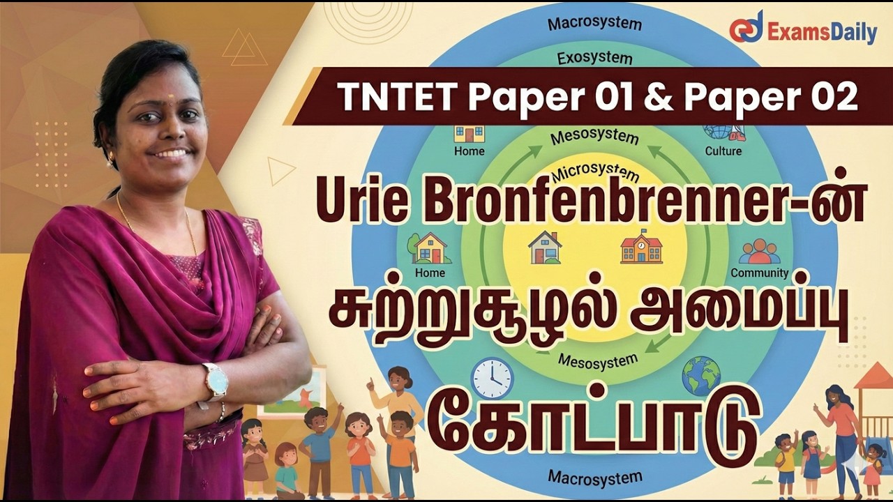 TNTET - 2026 -PSYCHOLOGY -Urie Bronfenbrenner-ன் சுற்றுசூழல் அமைப்பு கோட்பாடு