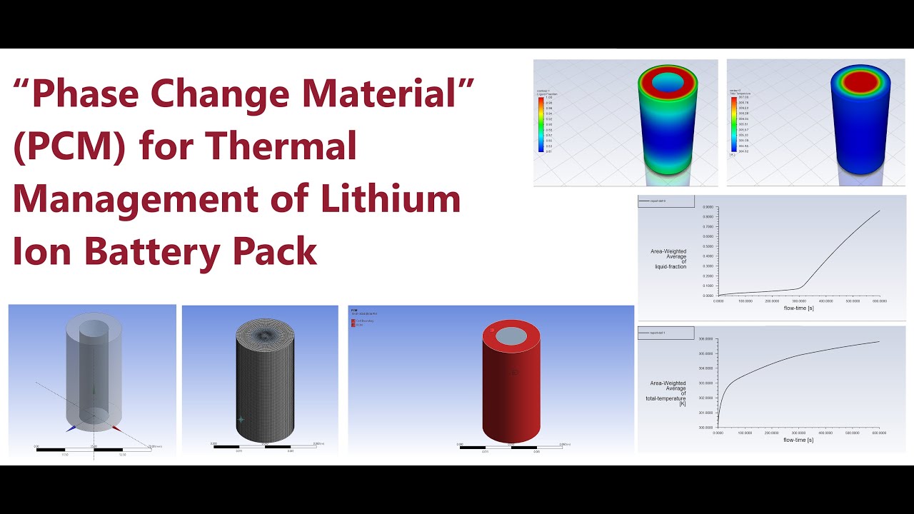 CFD Simulation of PCM-Based Thermal Management for Lithium-Ion Battery Pack
