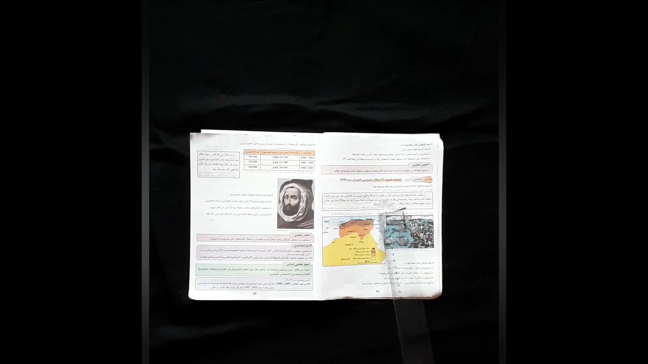 الإمبريالية وليدة الرأسمالية ( الجزء الثاني)
