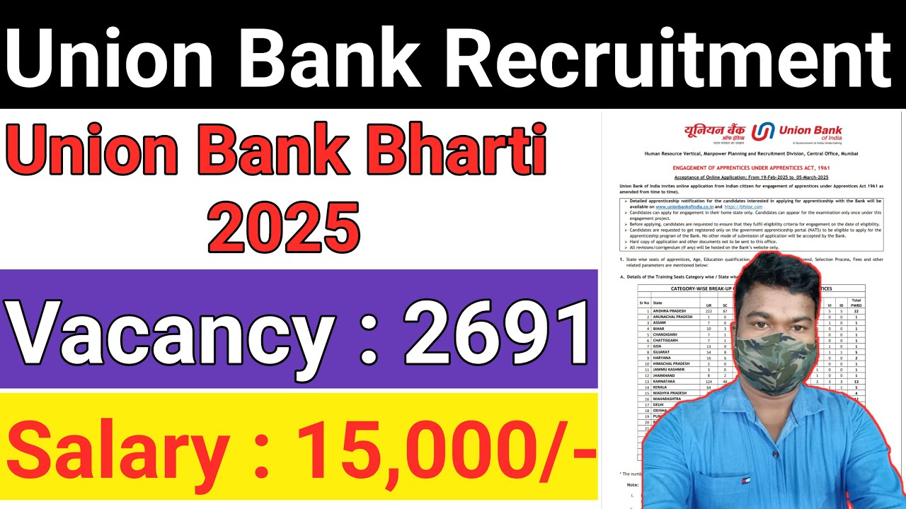 Union Bank Recruitment 2025 | Union Bank Bharti 2025 | Bank New Vacancy...