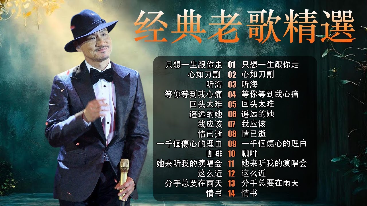 經典粵語歌曲｜歌神張學友20首粵語金曲精選 🎵 還是覺得妳最好・分手總要在雨天・藍雨 – 懷舊金曲回顧 | Chinese Golden Music