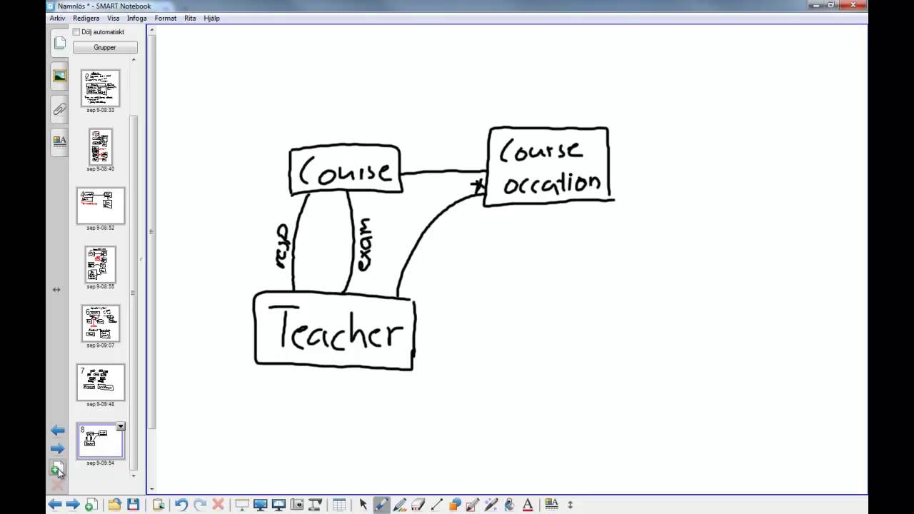 Domain Modeling Example