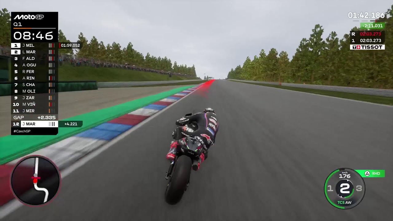 Moto gt 25