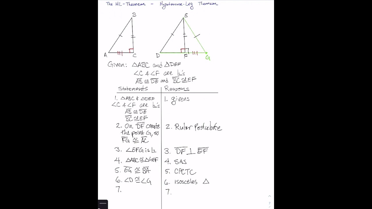 Proof of HL Theorem