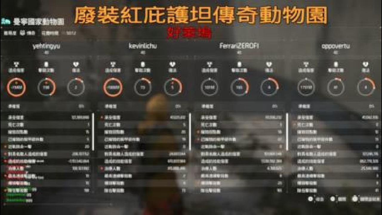 全境封鎖2_廢裝6紅庇護坦傳奇動物園34m016s(好萊塢)