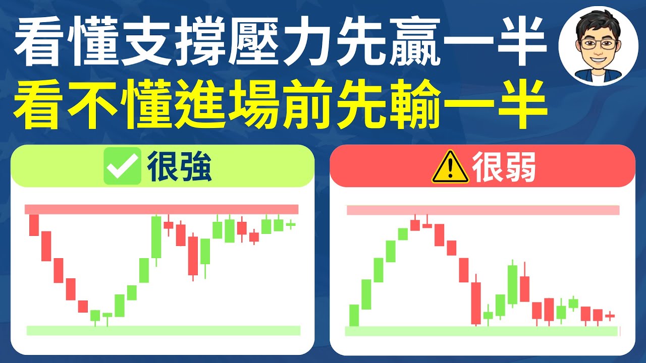 K線如何看出支撐壓力？看懂它讓你先贏一半｜股票教學｜技術分析｜股票新手