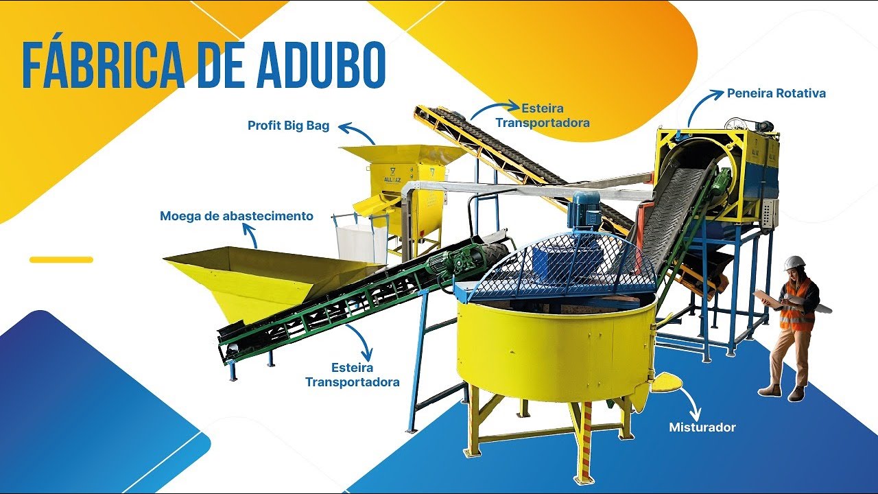 Fábrica de Adubo - Sistema de Mistura e Peneiramento - Allkaz Equipamentos