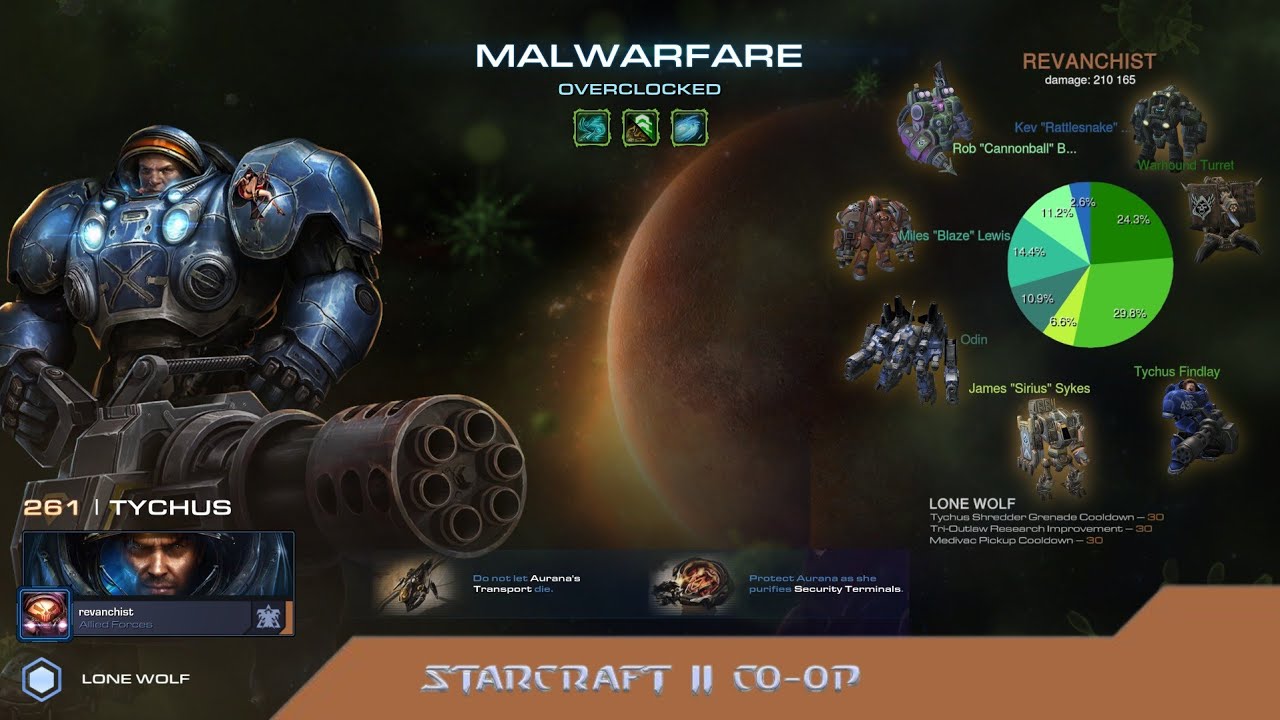 Overclocked (Tychus P2 Solo) - StarCraft II Co-op Mutation (Brutal)