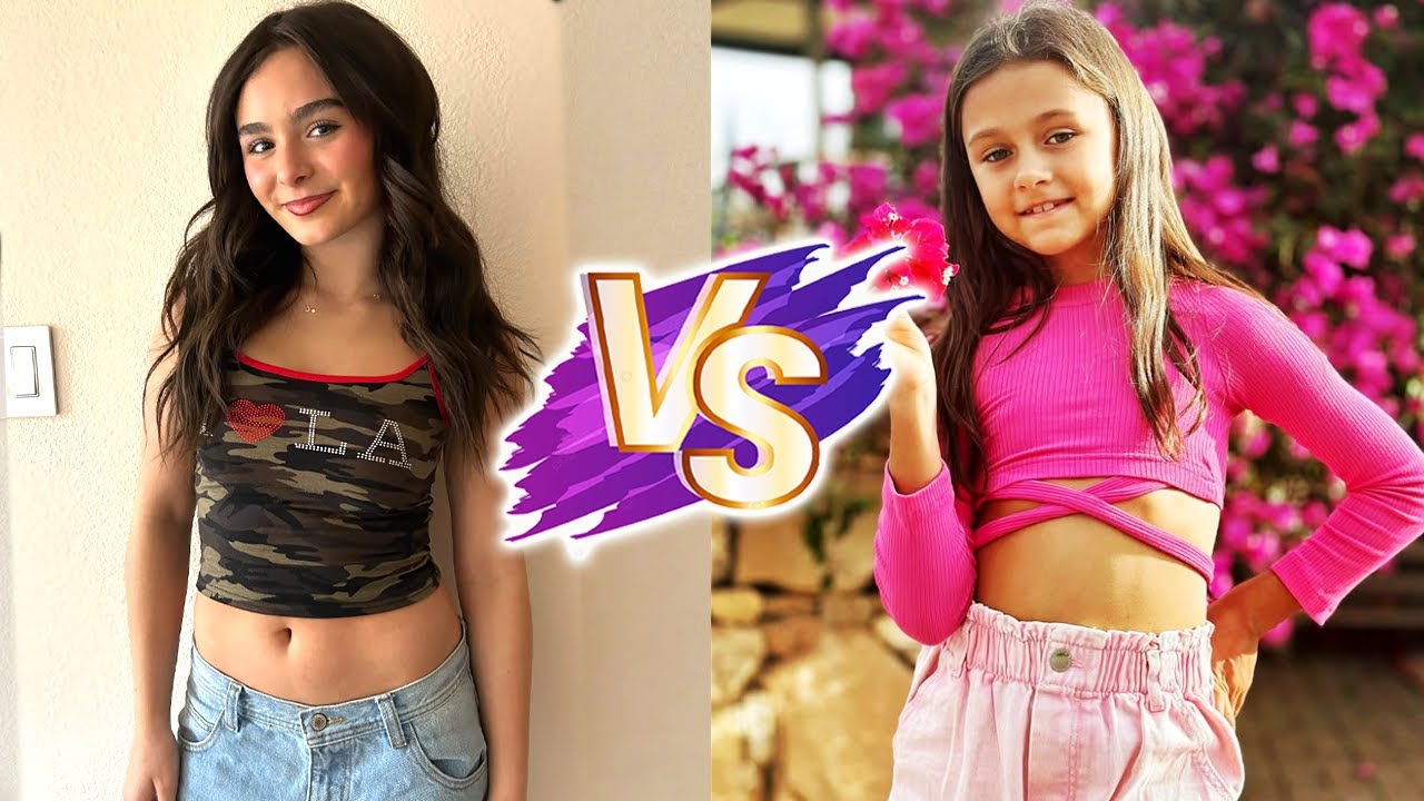 Giana Rose VS Taisiya Chirkina Glow Up Transformations ✨2025 | From Baby To Now