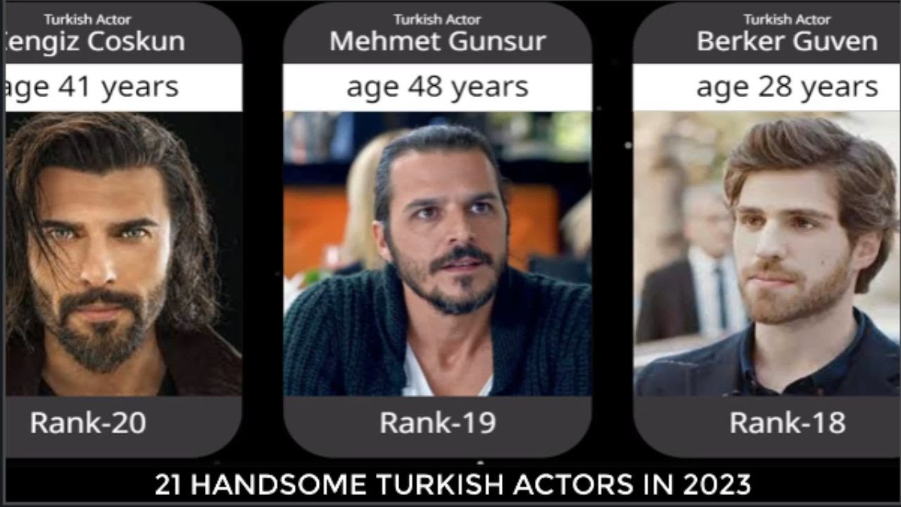 21 Most Handsome Turkish Actors in 2023 । JackLin TV