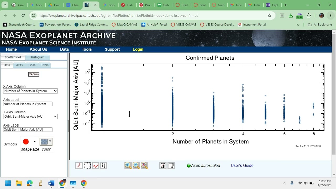 Using the NASA Exoplanet Data Archive