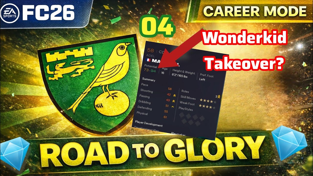 Norwich City Youth Academy Gems?! Can They Save Our Season | EA FC 26 Career Mode #4