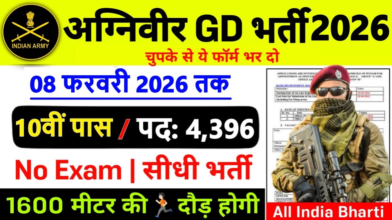 Army Agniveer New Vacancy 2026 | Agniveer  Recruitment 2026 | 10th Pass | Agniveer Rally Bharti 2026
