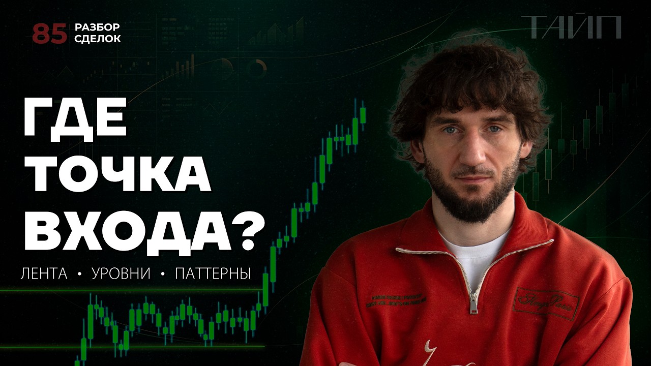 Trading Entry Points: Tape Reading, Levels, and Trade Execution | Trade Analysis