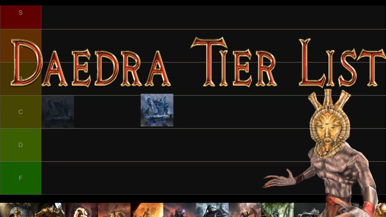 Dagoth Ur Daedra Tier List