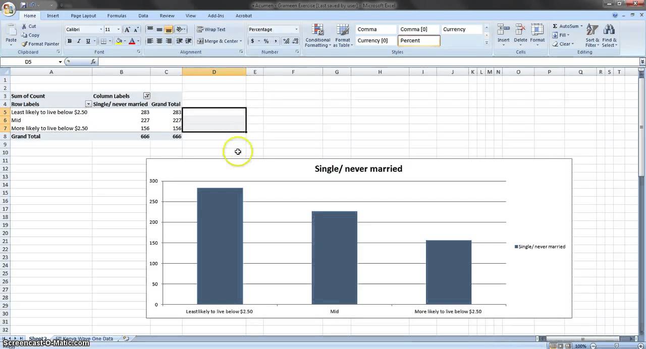 Explanation for PPI Data Analysis Course Assignment