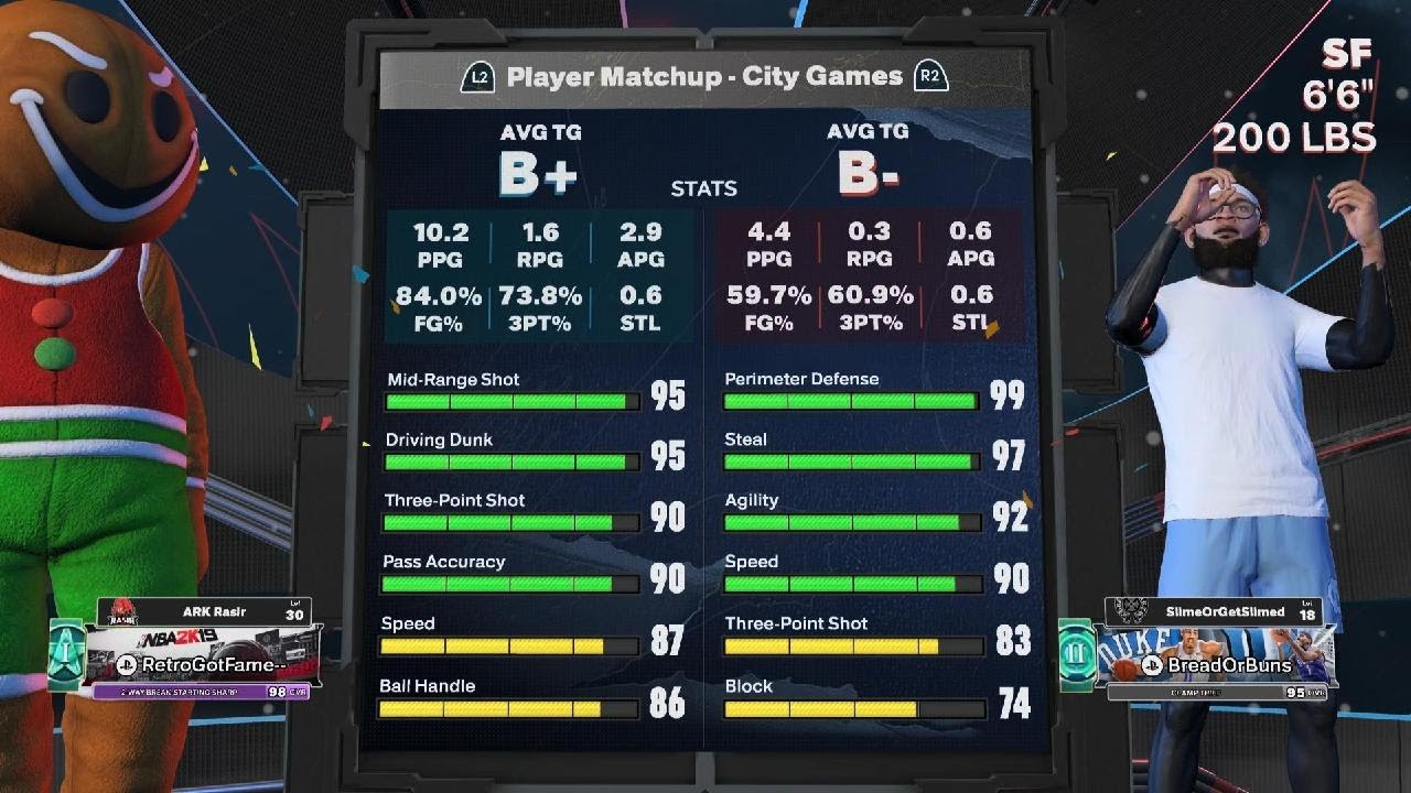 Road to 25 Streak Pt. 4