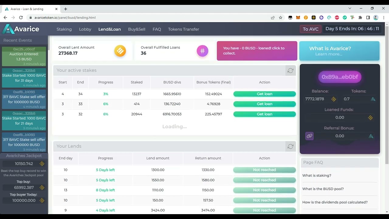 Avarice BUSD 60% ROI after a few days and plans moving forward