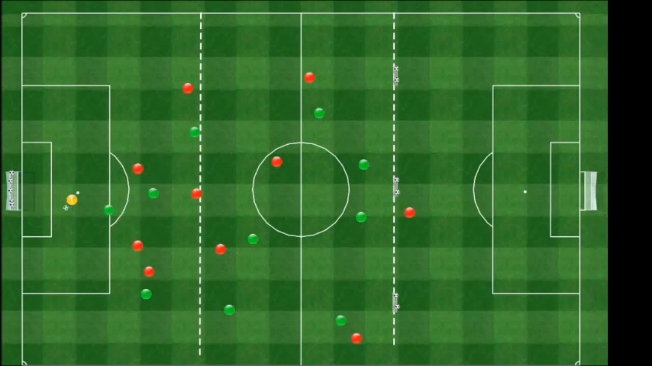 Fractal In Tactical Periodization Part 2  The Space