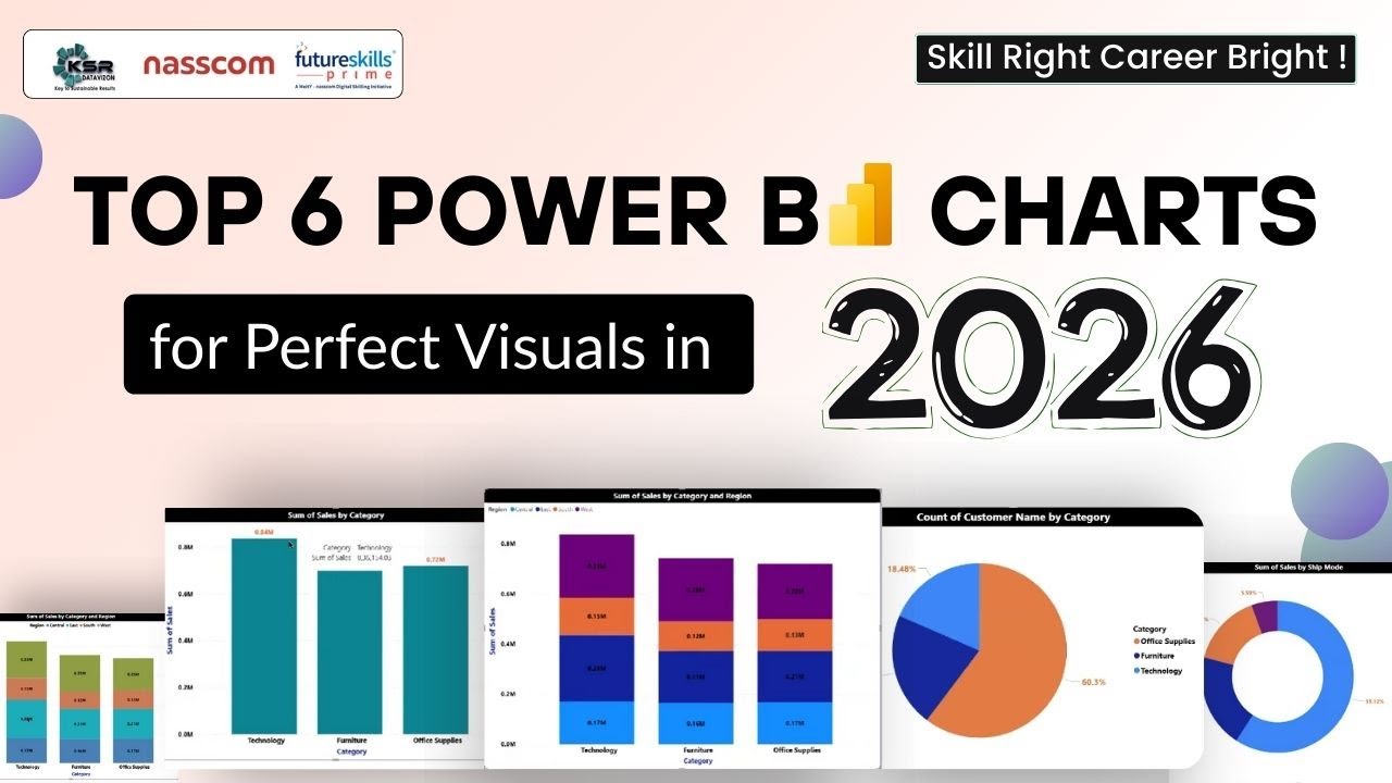 The TOP 6 Power BI Charts You Need for PERFECT Visuals | Session 5